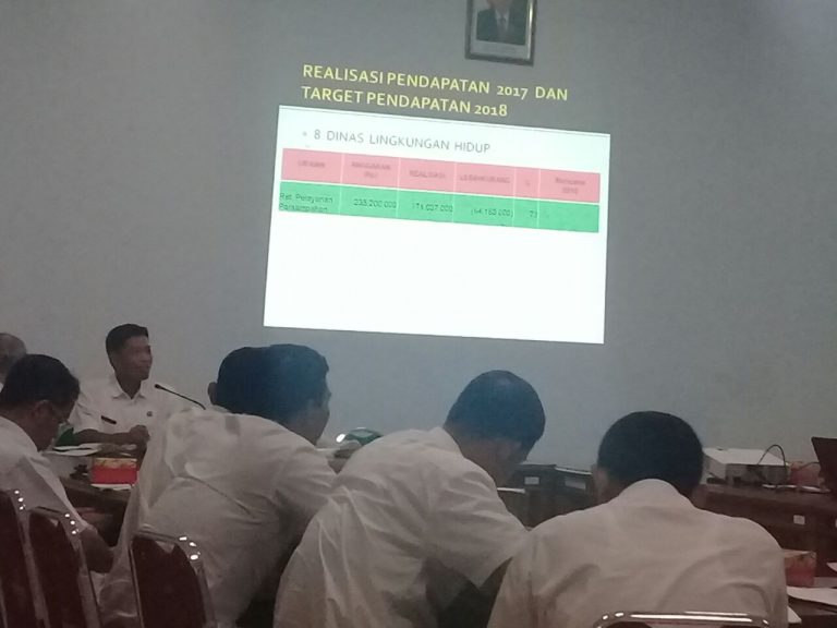 Evaluasi Pendapatan Daerah 2017